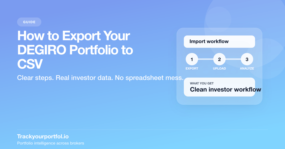 DEGIRO Export CSV in 2026: Exact Click Path and What to Do Next - Trackyourportfol.io