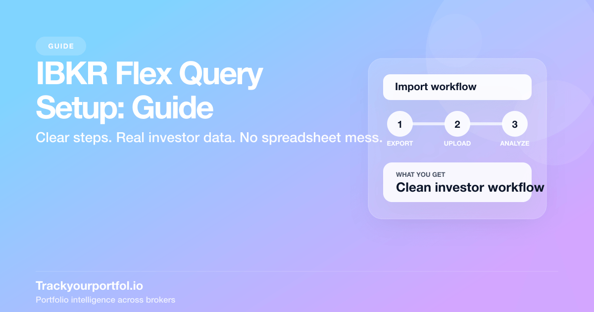 IBKR Flex Query Setup: Choose Activity Flex and the Right Fields — Trackyourportfol.io