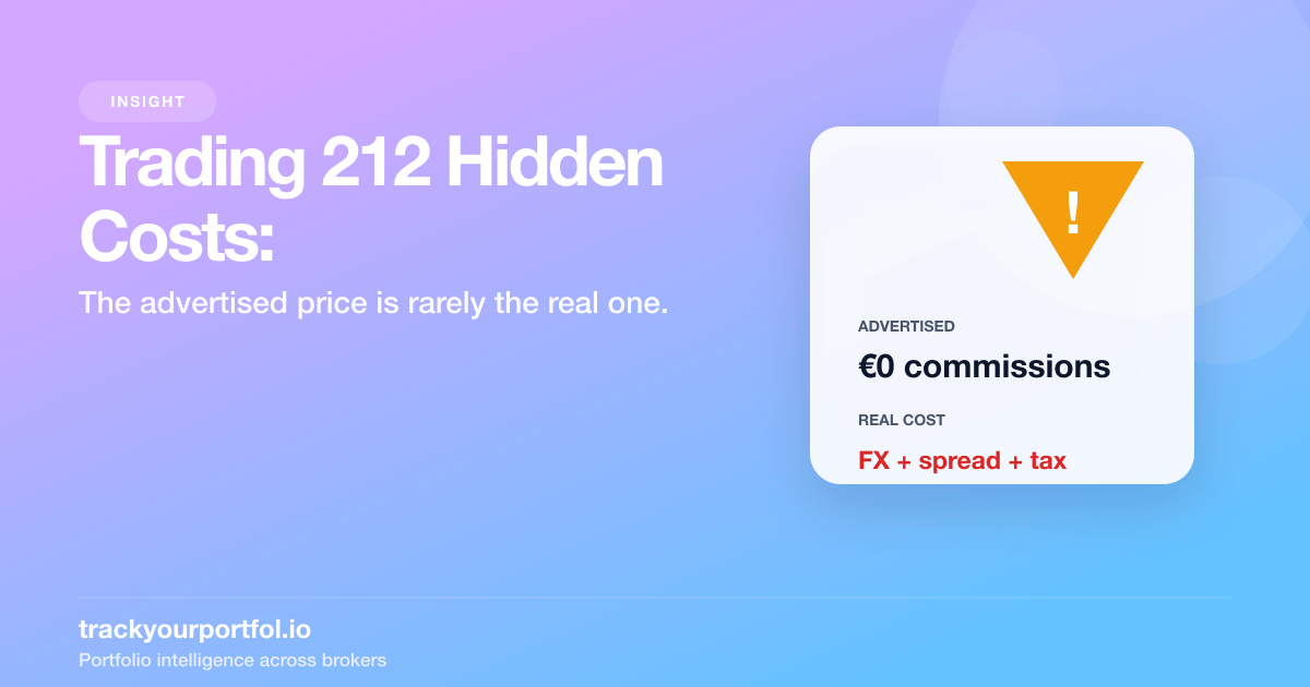 Trading 212 Hidden Costs: What Commission-Free Really Means — Trackyourportfol.io