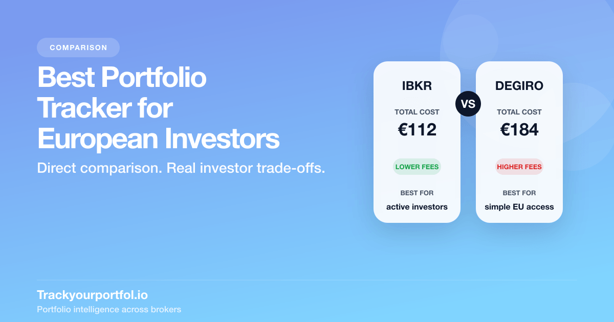 Broker fee comparison scenarios for European ETF investors across multiple brokers