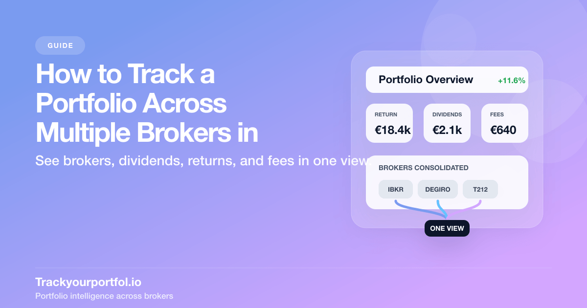 Consolidated multi-broker portfolio view with holdings, returns, and fee analysis