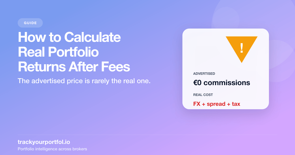 Illustration for calculating real portfolio returns after fees