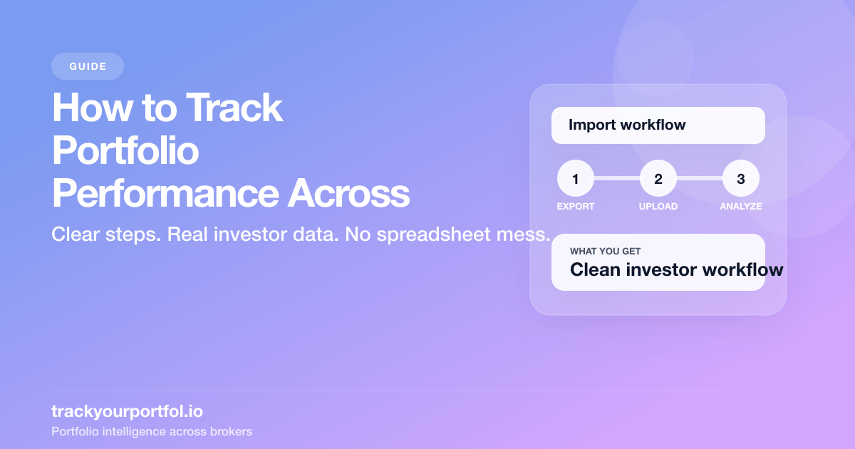 Illustration for tracking portfolio performance across multiple currencies